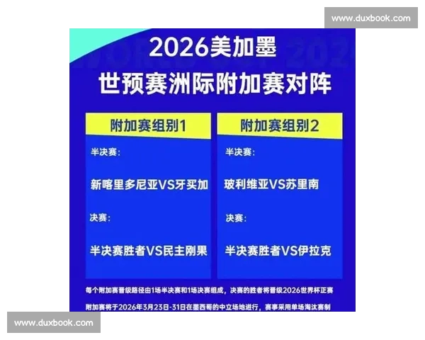 场地条件影响大，2026世界杯谁能适应最佳