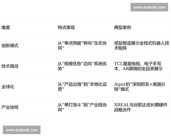 智能时代，AI电竞数据评估如何定义“顶尖玩家”