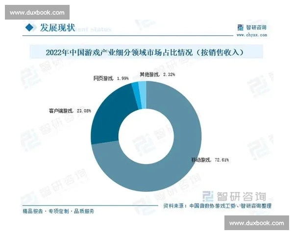 重磅！电竞国际发展报告深度解读，中国力量崛起