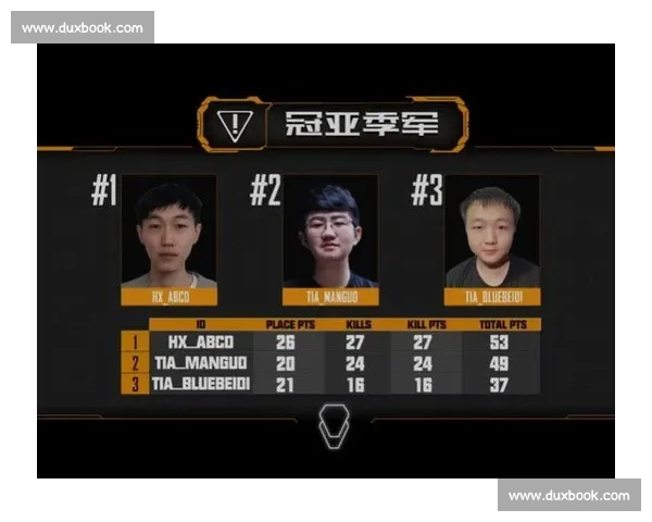 OMG！数据榜惊现神迹，这操作简直超乎想象！