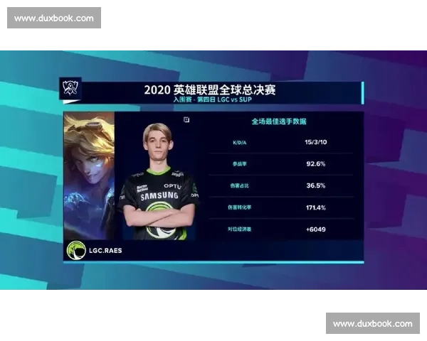 连接世界!大洋洲电竞与国际接轨,开启新篇章 连接世界!大洋洲电竞与国际接轨,开启新篇章