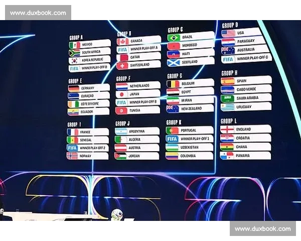 2026世界杯分组抽签前瞻，命运的齿轮将如何转动