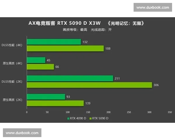 震撼!这次电竞观众调查数据量惊人,颠覆你的想象! 震撼!这次电竞观众调查数据量惊人,颠覆你的想象!