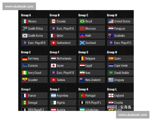 主教练的排兵布阵,2026世界杯亚洲球队的胜算几何 主教练的排兵布阵,2026世界杯亚洲球队的胜算几何